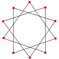 Decagram Star Picture - Images of Shapes